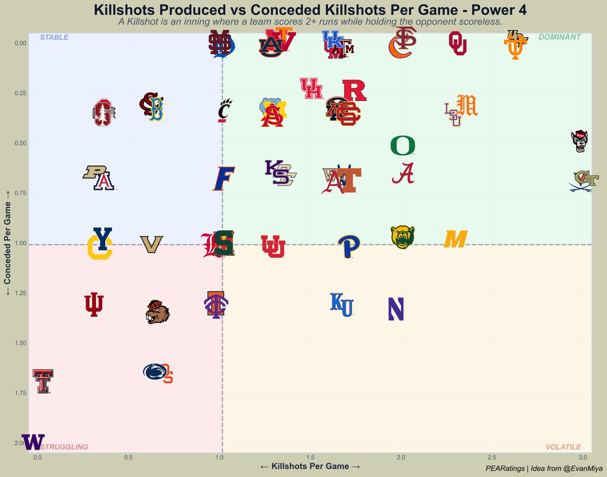 PEARatings tweet media