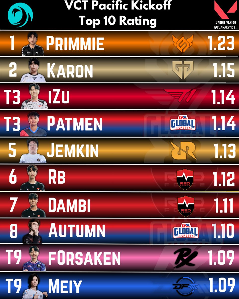 CLAnalytics tweet media