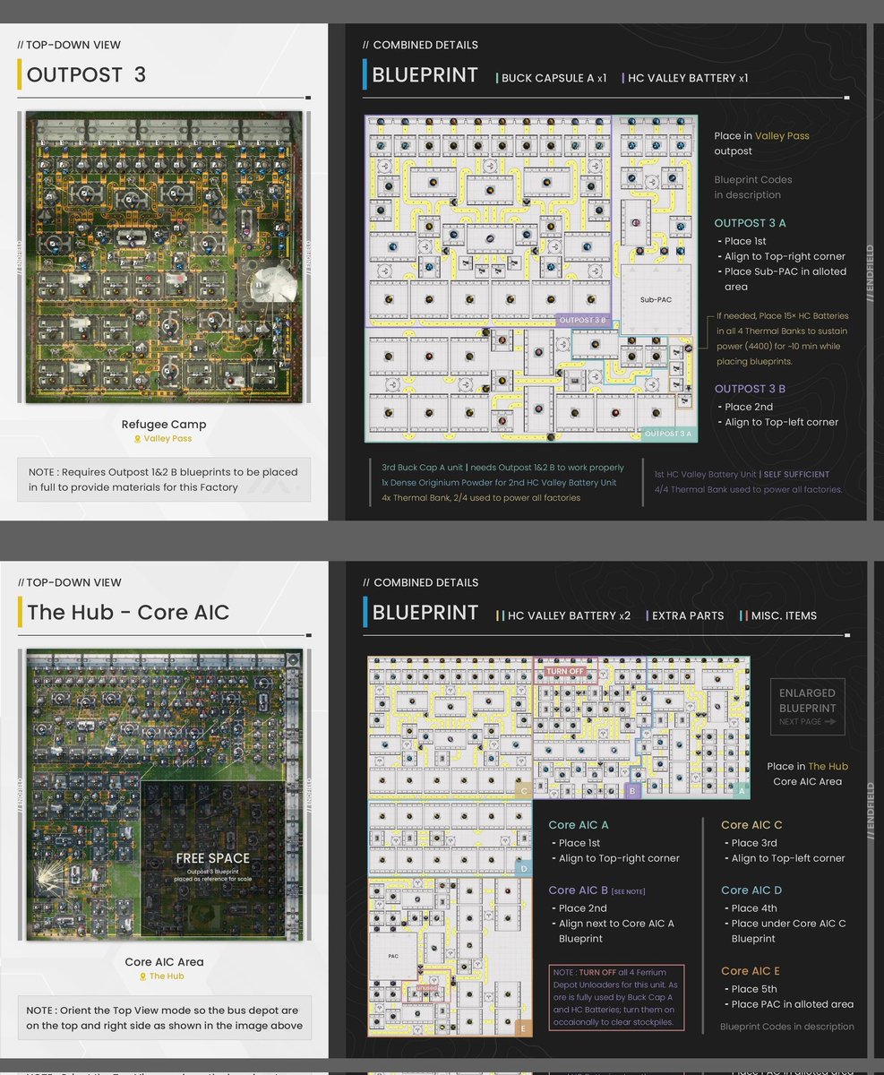 Endfield World tweet media