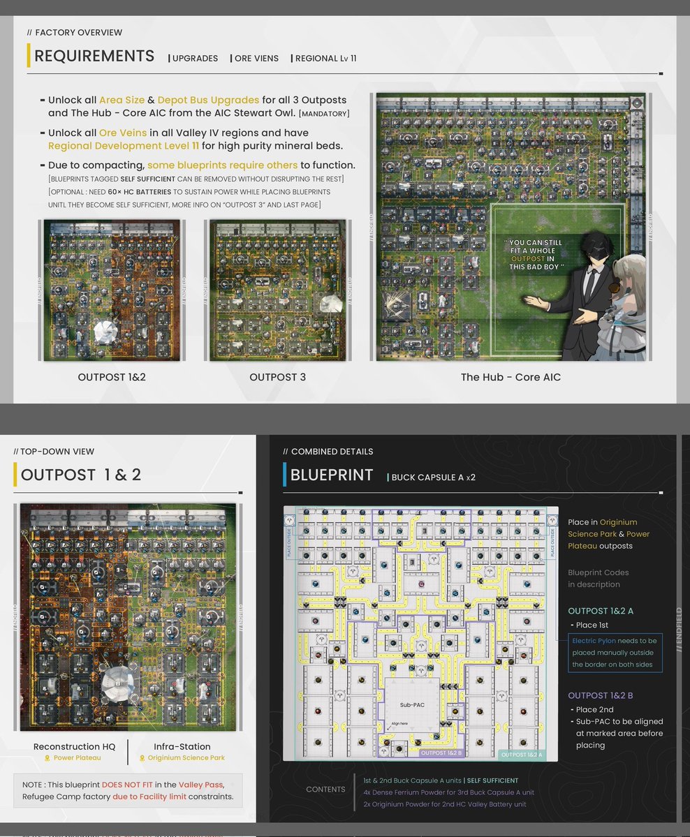 Endfield World tweet media