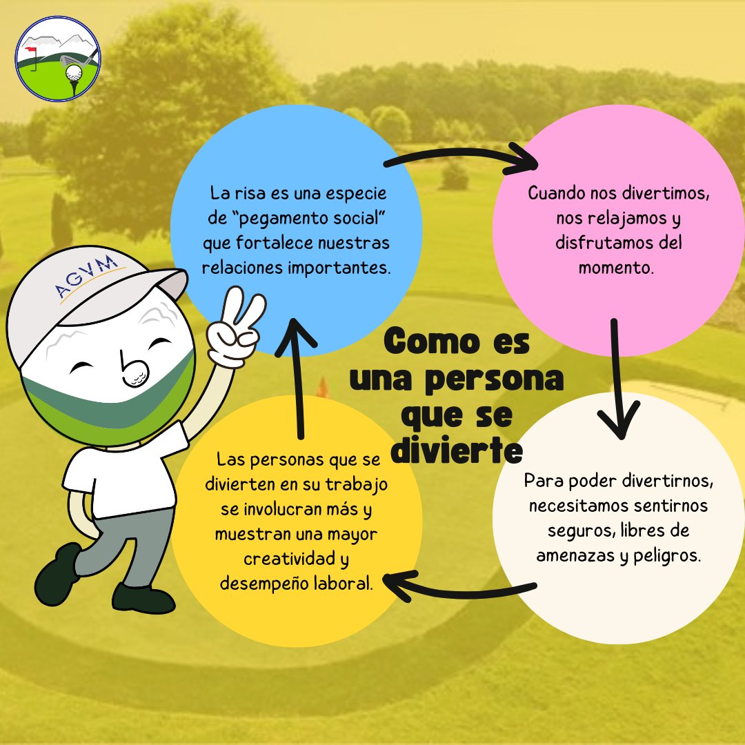 AGVM Golf tweet media