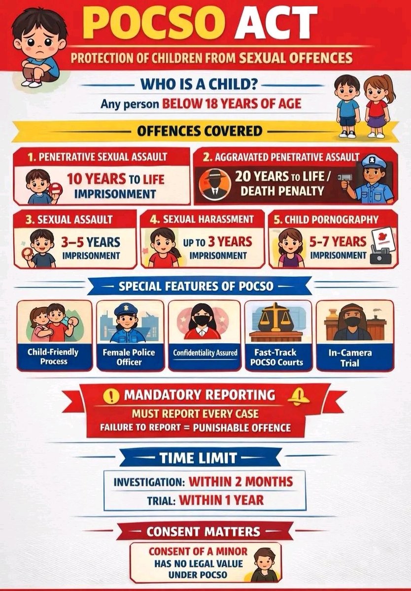 PrinceSharmaa01's tweet photo. #POSCO #Poscoact #legal #Awareness #Preventionofsexualharrashmentact #child https://t.co/pHiVYvHE3Z