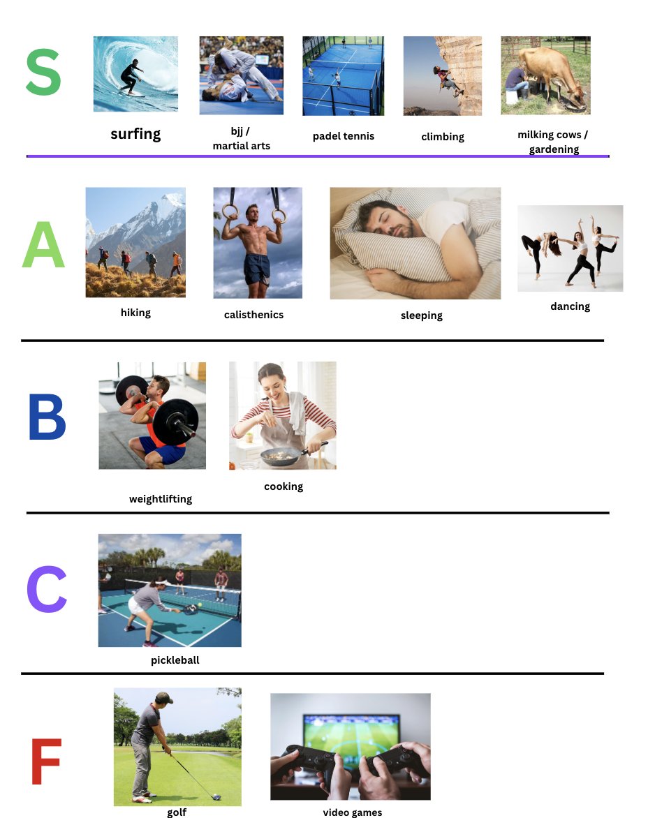 Carnivore Aurelius ©🥩 ☀️🦙 tweet media