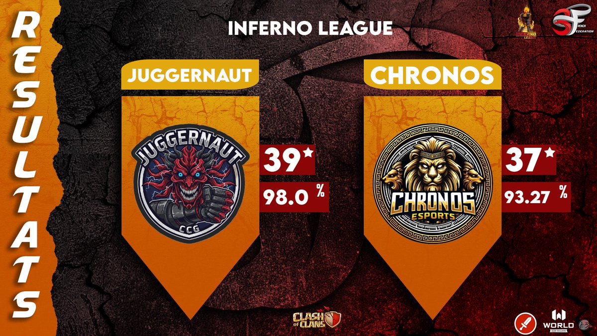 Chronos tweet media