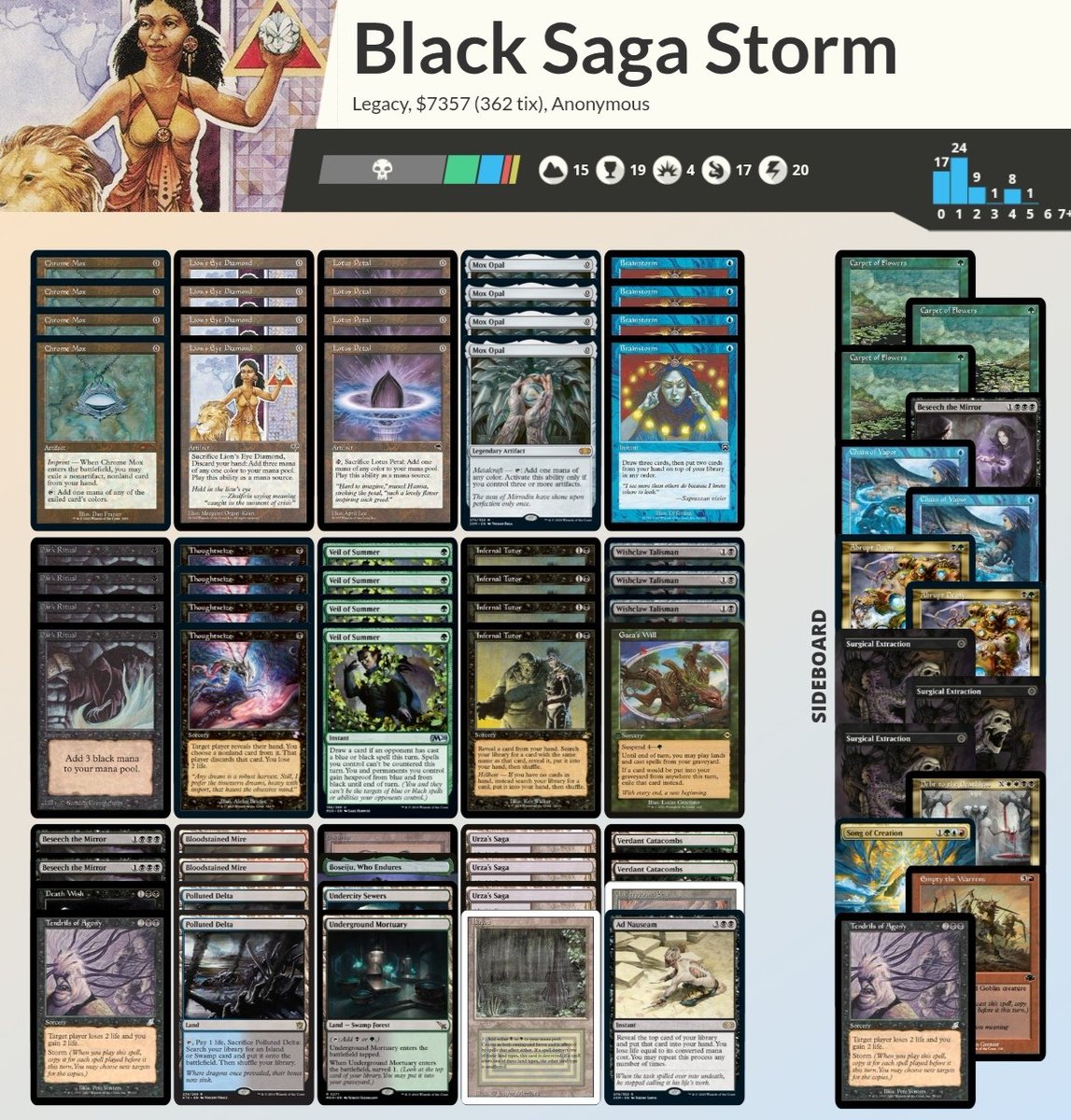 Cacialli Leonardo tweet media