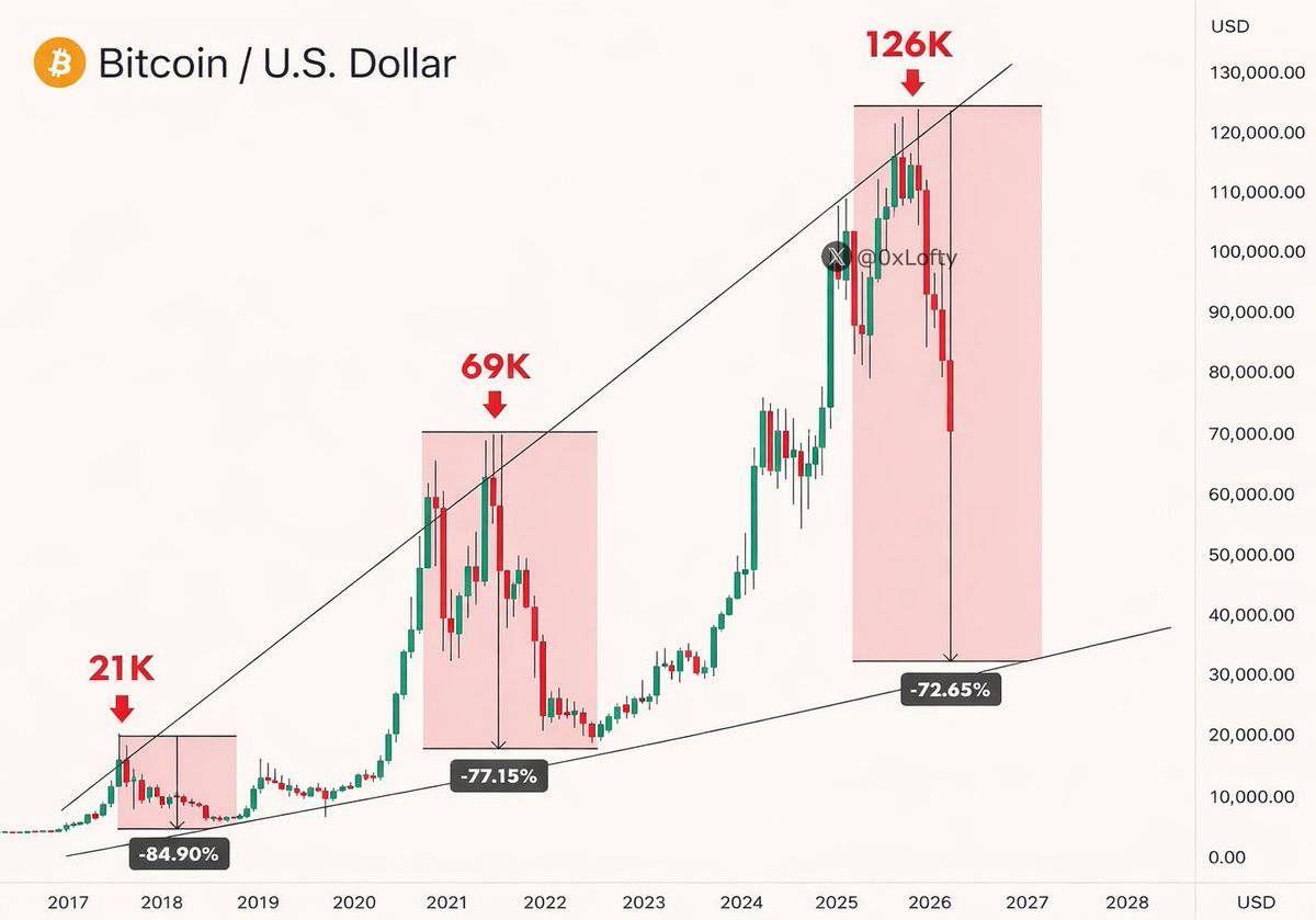 Bottom is not in.

Enjoy.