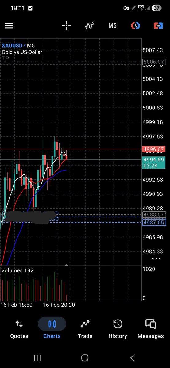 Adamphelpsy1's tweet photo. @FundedNext why are the spreads almost 1 whole point on XAU? That is ridiculous!! https://t.co/XWZJMuAxPS