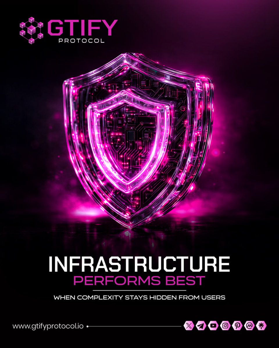gtifyprotocol's tweet photo. Powerful infrastructure. Seamless experience. 🛡💡

GTIFY Protocol keeps complexity behind the scenes while delivering secure and high-performance execution for users ⚡️

#GTIFYProtocol #BlockchainSecurity #Web3Technology #CryptoInfrastructure #SecureEcosystem #DeFiInnovation https://t.co/ZWvze3x7kV