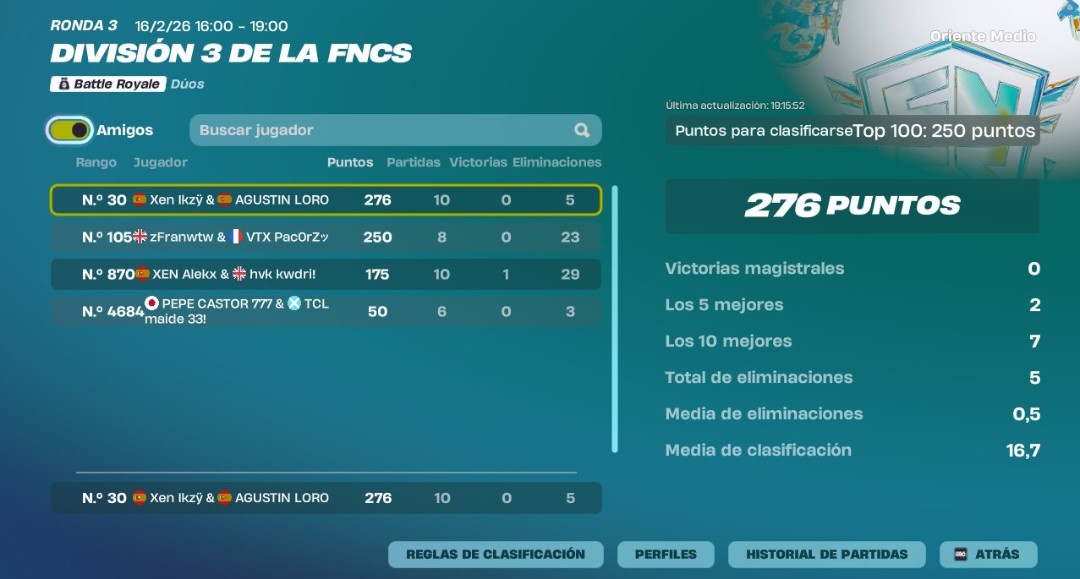 F/A Ikzy tweet media