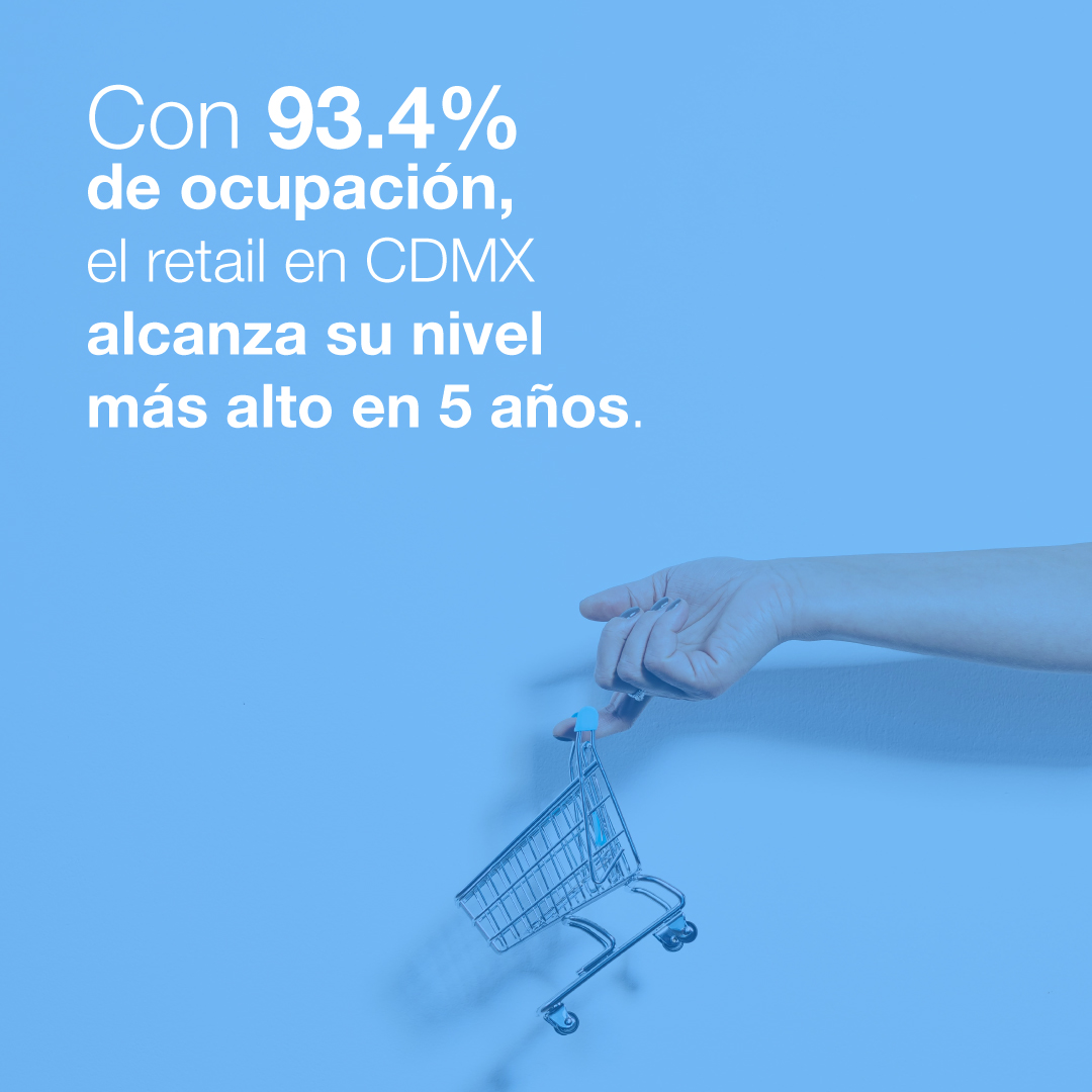 cbc_mexico's tweet photo. La Ciudad de México está viviendo uno de sus momentos más interesantes en retail.

Con niveles de ocupación cercanos al 93.4%, el mercado alcanza su punto más alto en los últimos cinco años. Y no es porque el entorno sea fácil: 

Contáctanos: 
andres.molina@cbcmexico.mx https://t.co/Ceq4pKAgsb