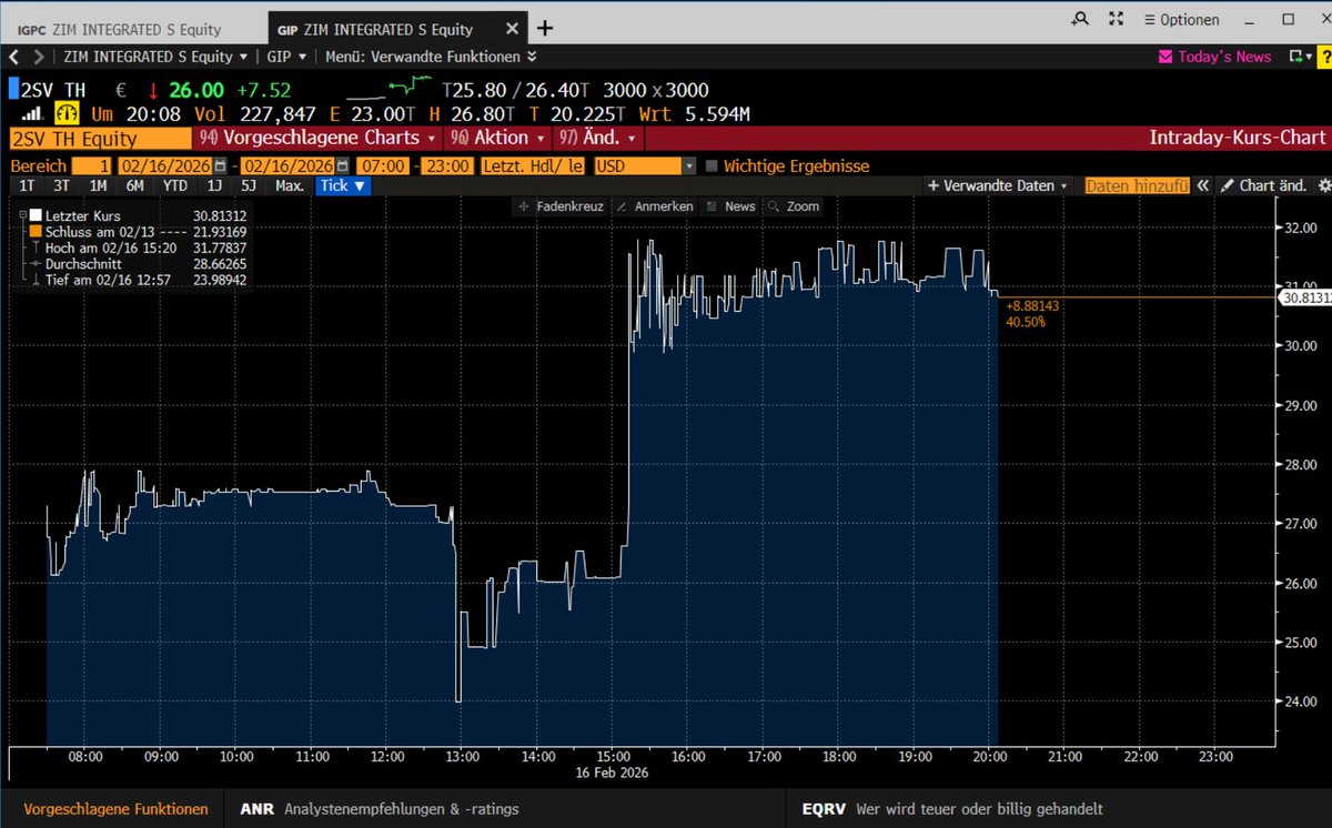 PMCapital tweet media