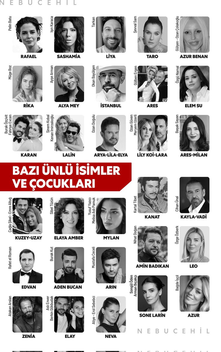 Atatürk'ün izinde olduklarını söyleyen bütün ünlüler çocuklarına Yahudi isimleri veriyor. Yoksa Atatürk de bir Yahudi miydi?