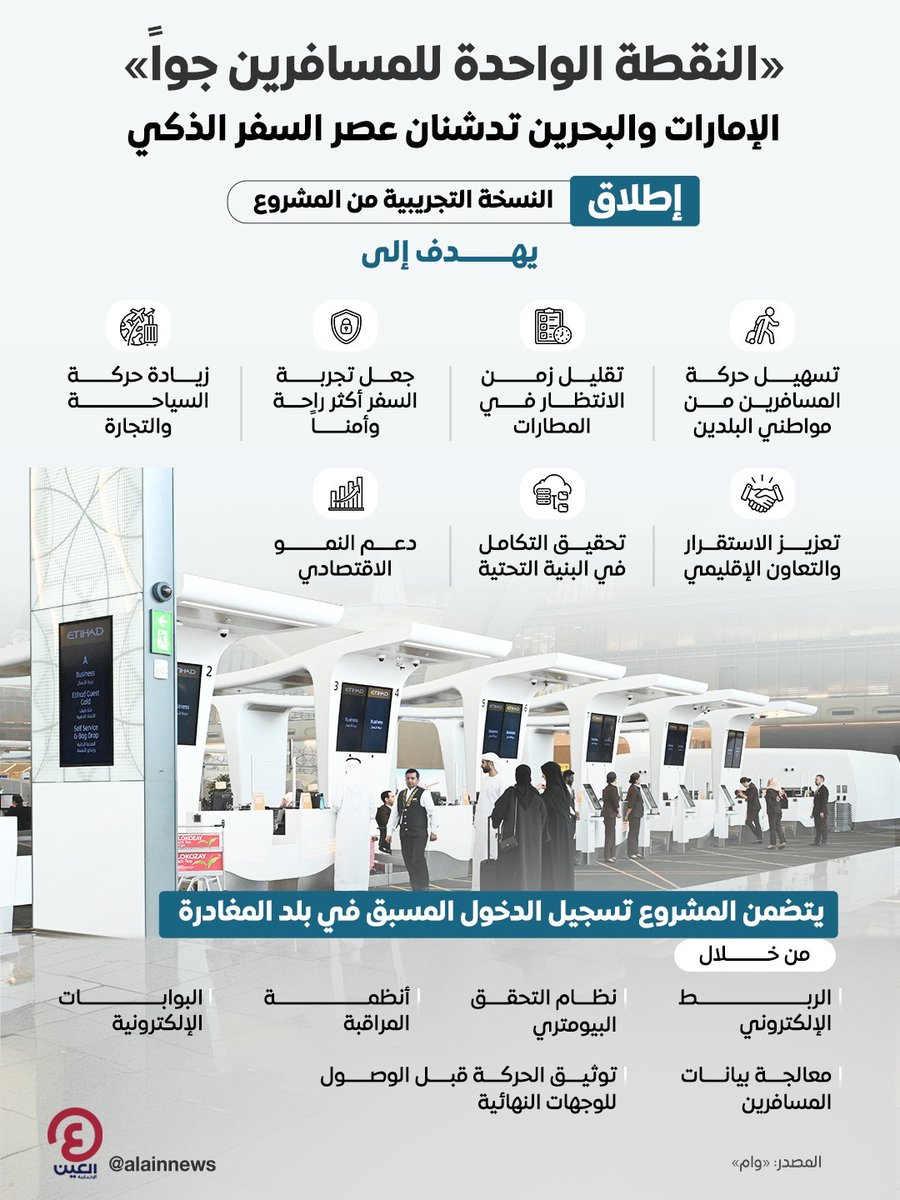 العين الإخبارية tweet media