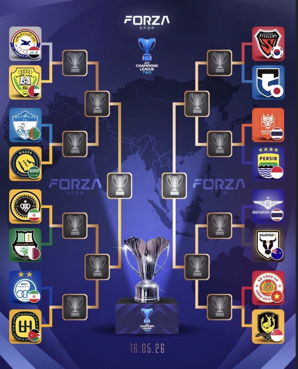 دوري أبطال آسيا – #النخبة_2

أكبر الأندية مشاركة فيها:وتأهلت إلى الدور 16👇🏻

🔴⚫️#بوهانغ_ستيلرز – كوريا🇰🇷
3مرات بطل آسيا: 1996–97 / 1997–98 / 2009 🏆🏆🏆

⚪️⚫️#غامبا_أوساكا – اليابان🇯🇵
مرة واحدة بطل آسيا: 2008🏆

🔵🟡من الغرب
#النصر–السعودية 🇸🇦
أول عالمي، مرتين بطل آسيا:1998🏆🏆