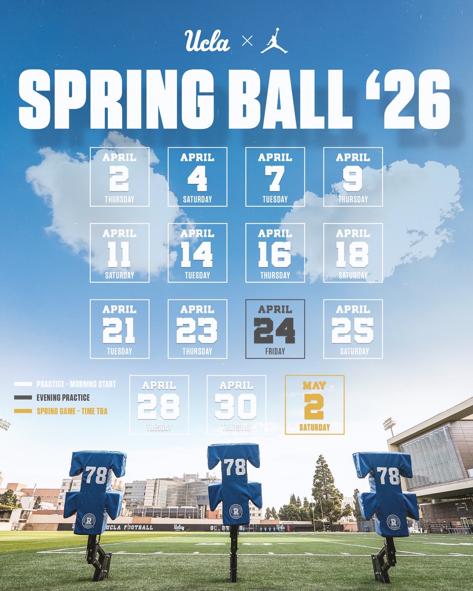 Coach Lock 💎 tweet media