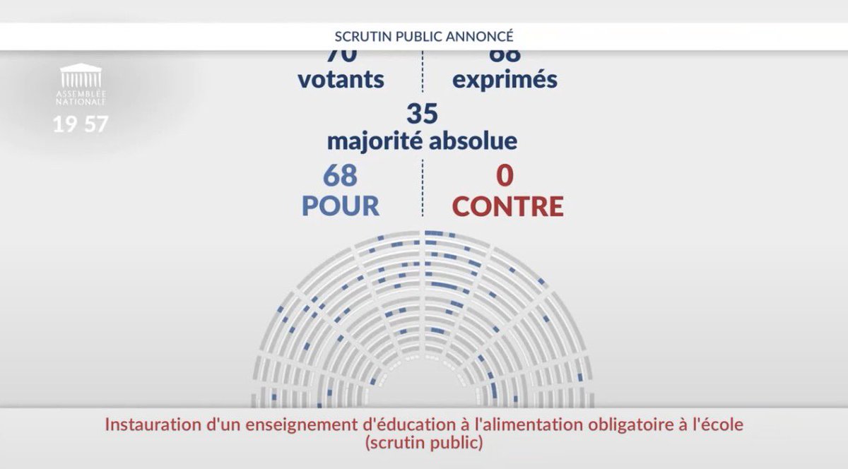 Olivia Gregoire tweet media