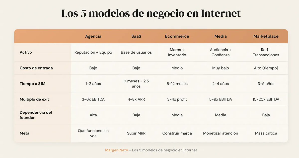 Neto tweet media