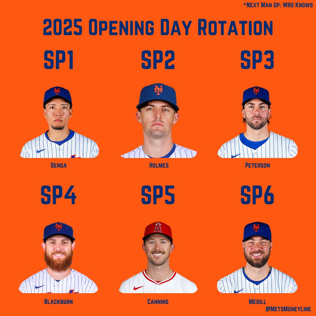 Mets Moneyline tweet media