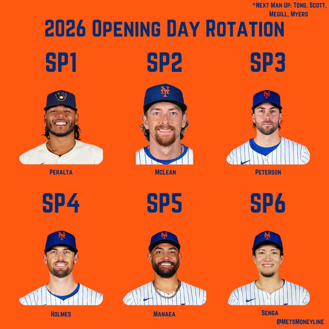 Mets Moneyline tweet media
