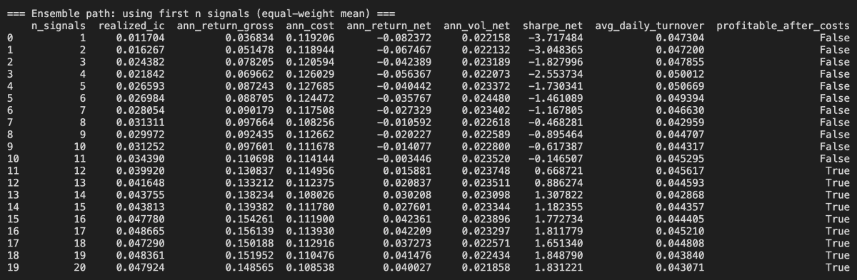 Coastal Quant tweet media