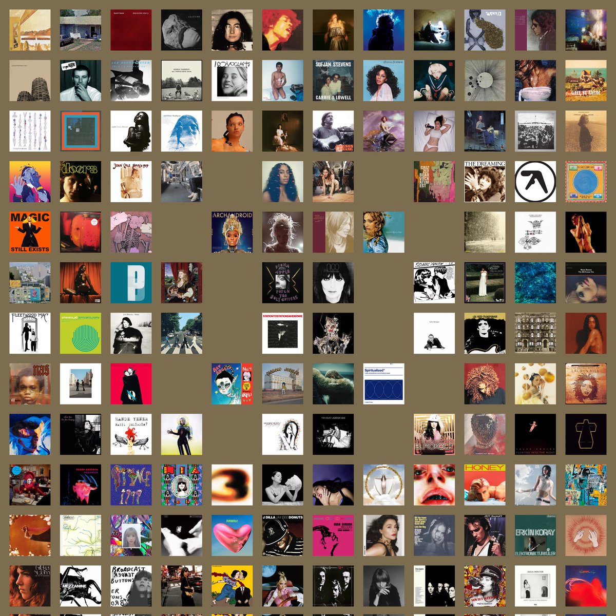 ÆREN // SEXISTENTIAL tweet media