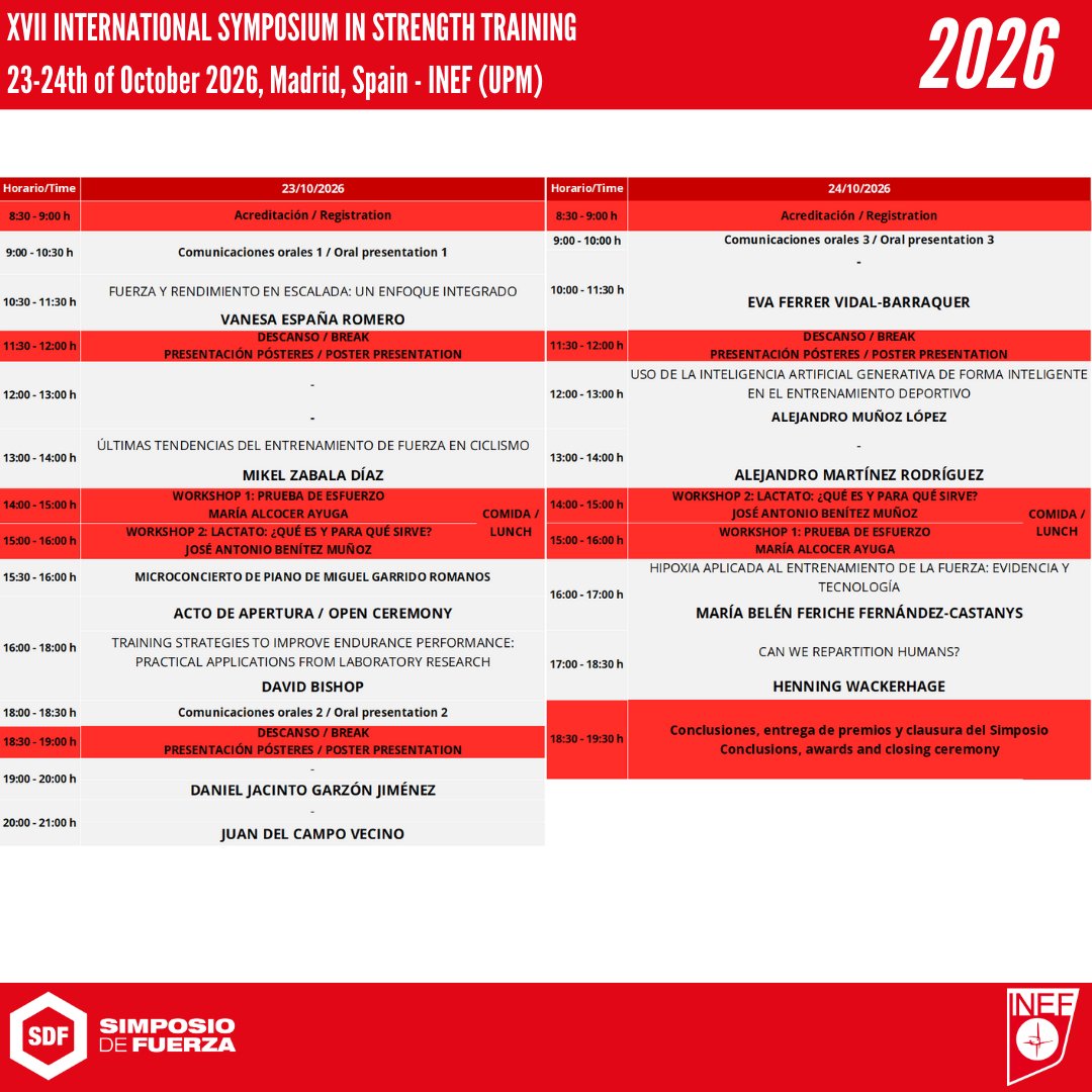 Simposio de Fuerza tweet media