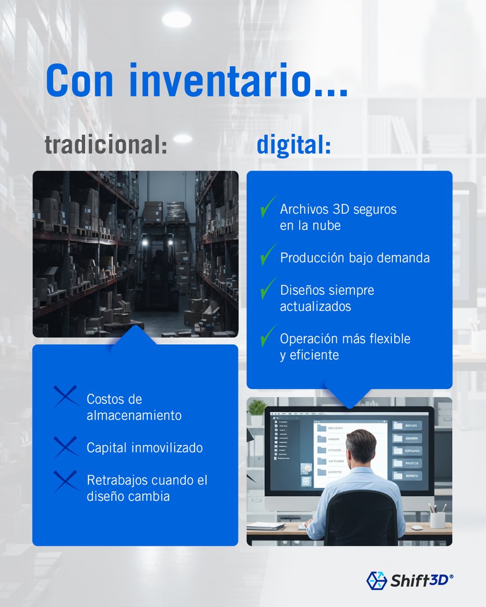 Shift 3D tweet media