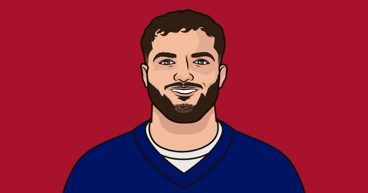 GiantsMuse tweet media