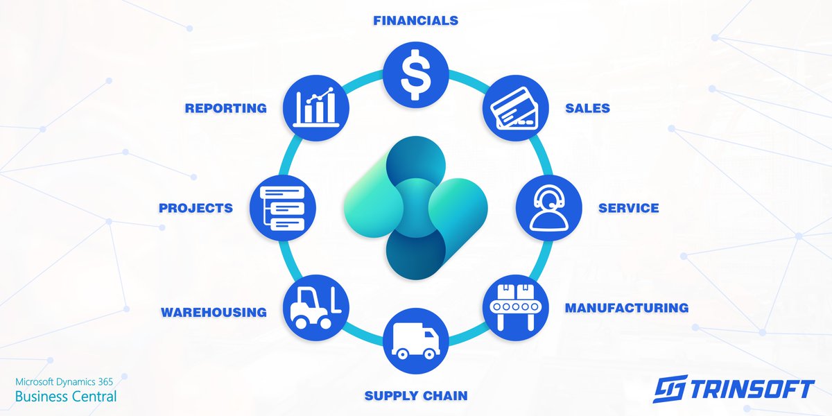 TrinSoft tweet media