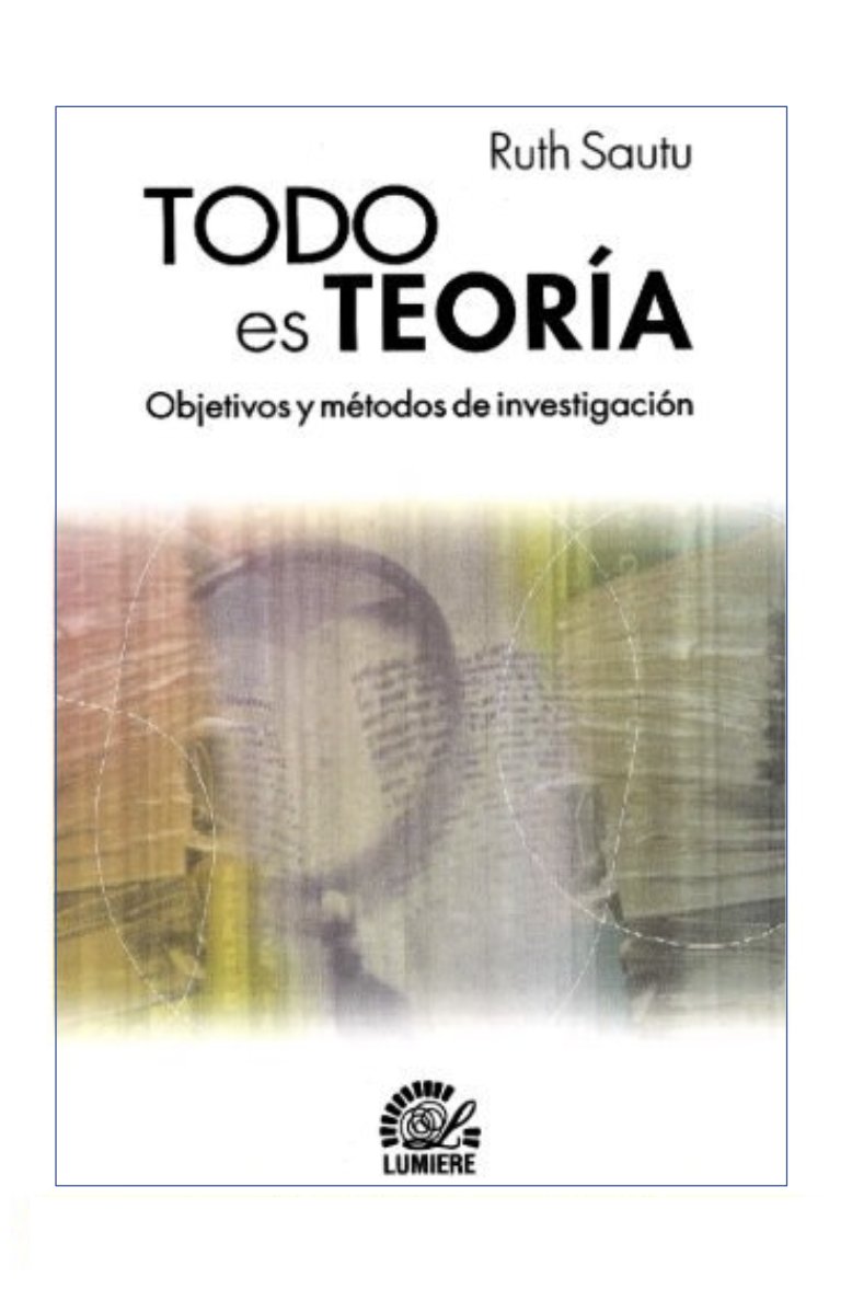 GerardoMunck's tweet photo. Teoría e investigación en las Ciencias Sociales

Este libro corto de Ruth Sautu aborda cuestiones sobre teoría y métodos en la investigación, Además contiene recomendaciones específicas. Un texto útil.

Hay una versión nueva, del 2024.

Descarga libre: https://t.co/NlJCznNjkt https://t.co/fzivhlbuAS