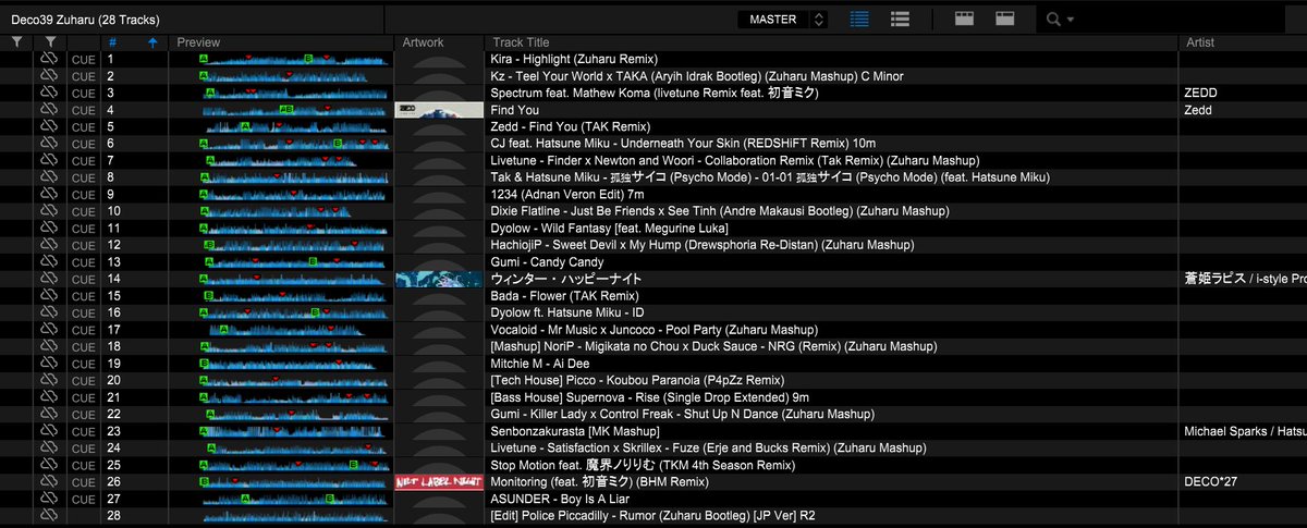 My setlist for Deco39. お疲れ様です! 超楽しかった！