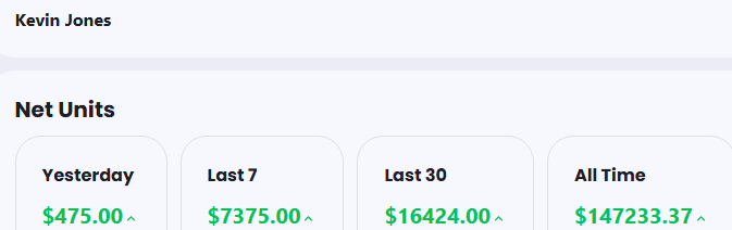 KevinAd151's tweet photo. @MachinesPicks My last year of betting. All thanks to you https://t.co/LDObNgONLj
