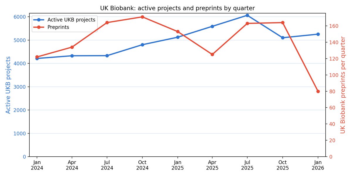 Patrick Turley tweet media