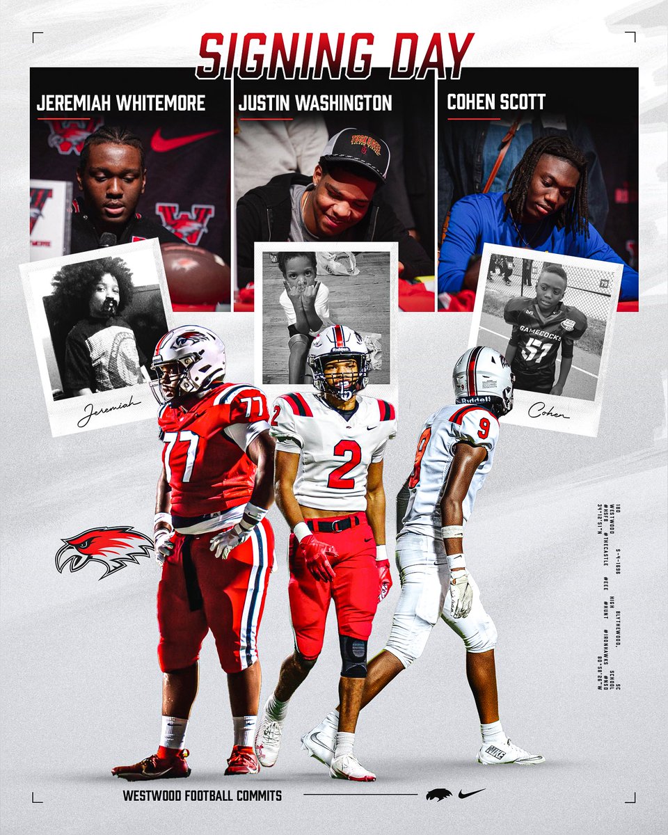 Westwood Football tweet media