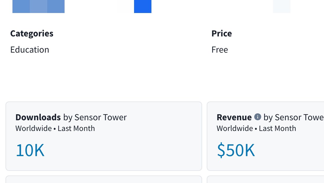 Starter Story tweet media