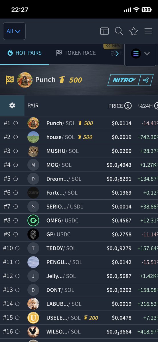 $Wilson has just climbed to 16th place in the Hot Pairs on DEXTools. Lo siento, Wilson. #DEXTools