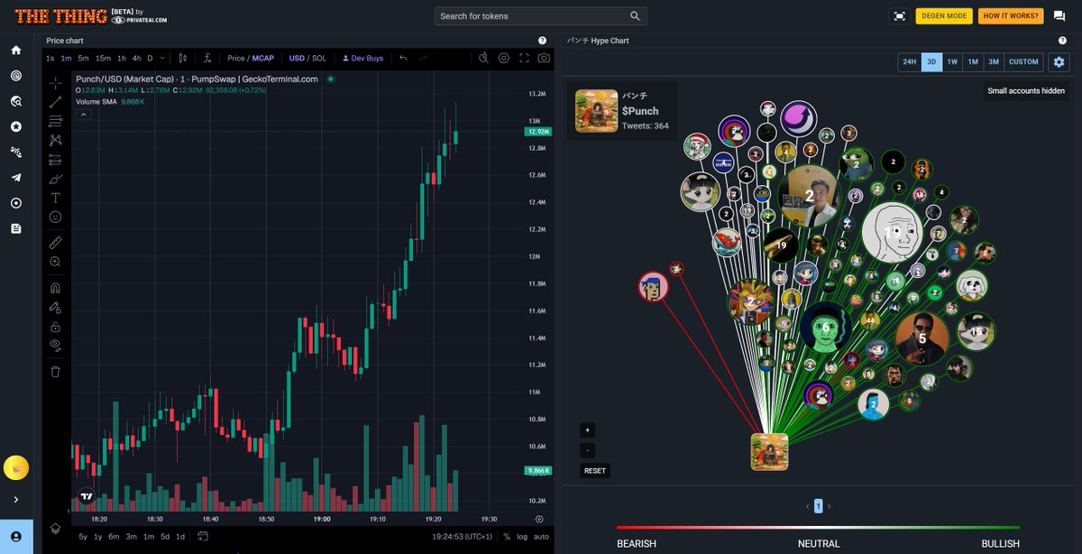 PrivateAI tweet media