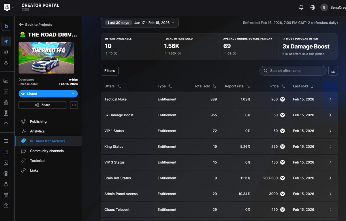 Benger Creative Studios tweet media