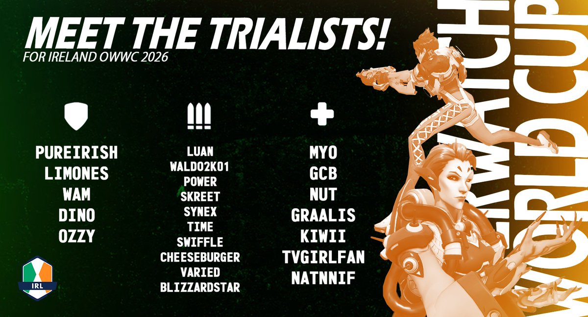 Ireland OWWC 🇮🇪 tweet media