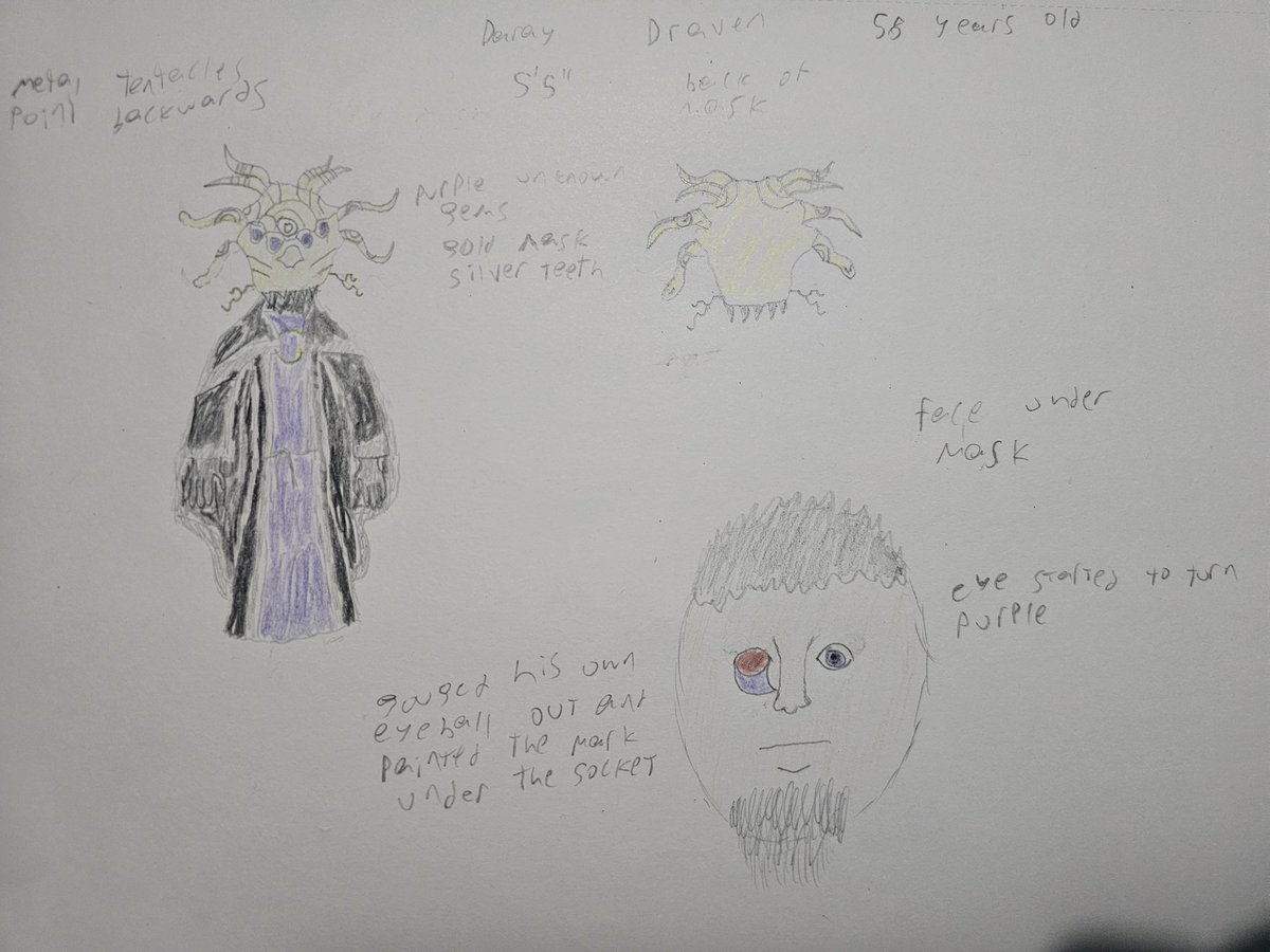 I made a cultist guy to go with my story

Daray Draven