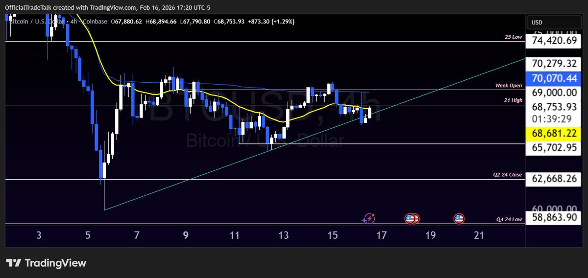💥 TRADE TALK 🎙️💥 tweet media