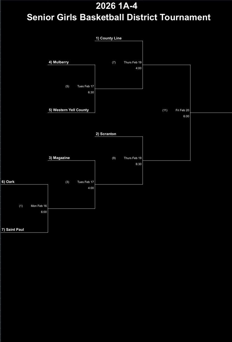 County Line Lady Indians tweet media