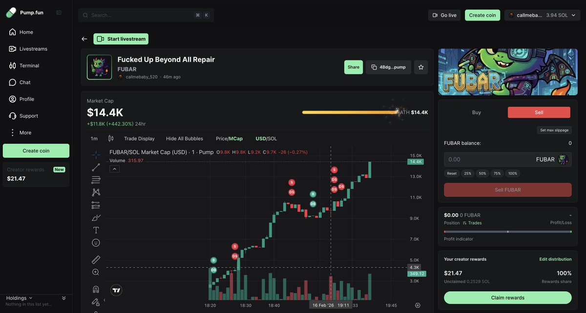0xFUBAR's tweet photo. Healthy looking chart! 

Hold FUBAR to un-FUBAR your life! 

4BdgUTu7GxmDJZwaeLzMz1mECeqEcJt9KbJSXthwpump https://t.co/2GOPgfPumN