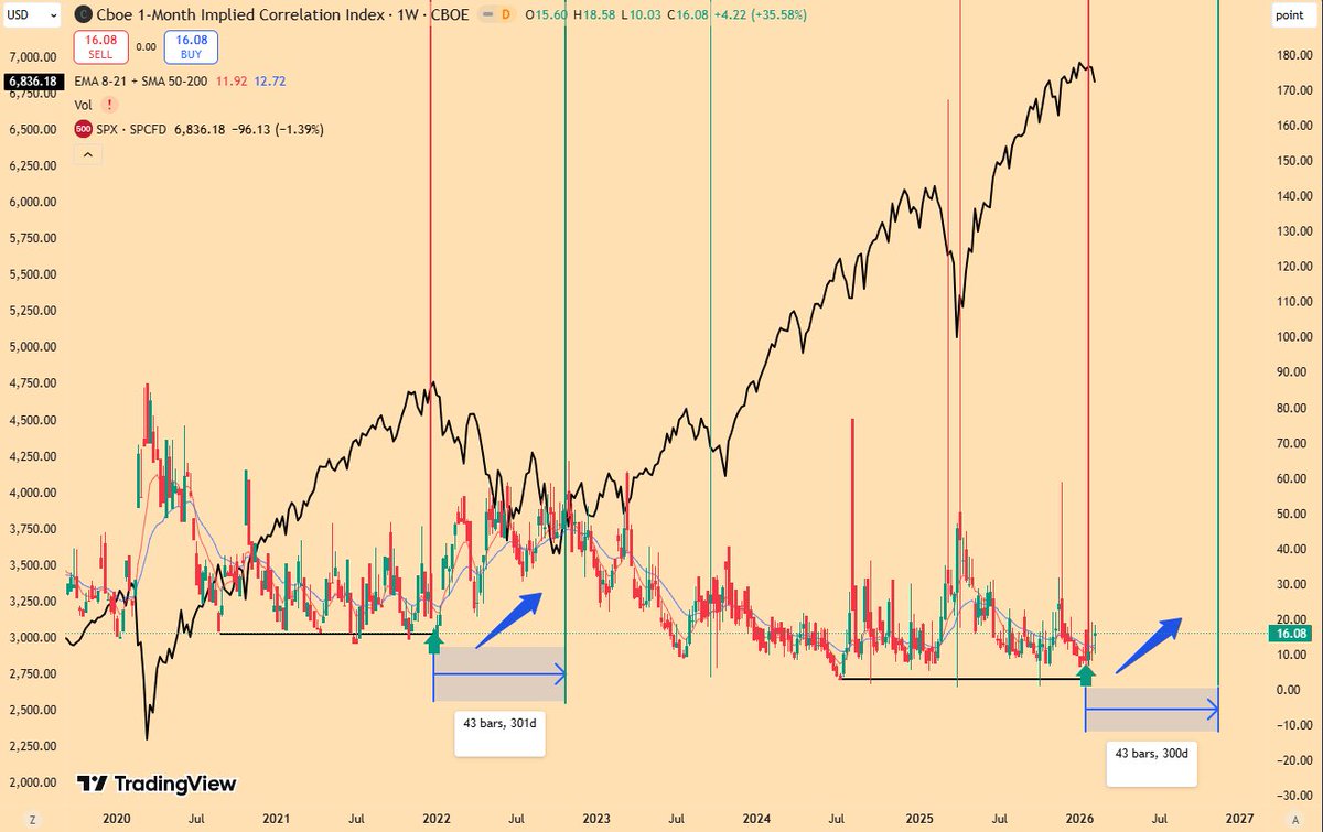 Mandelbrot tweet media