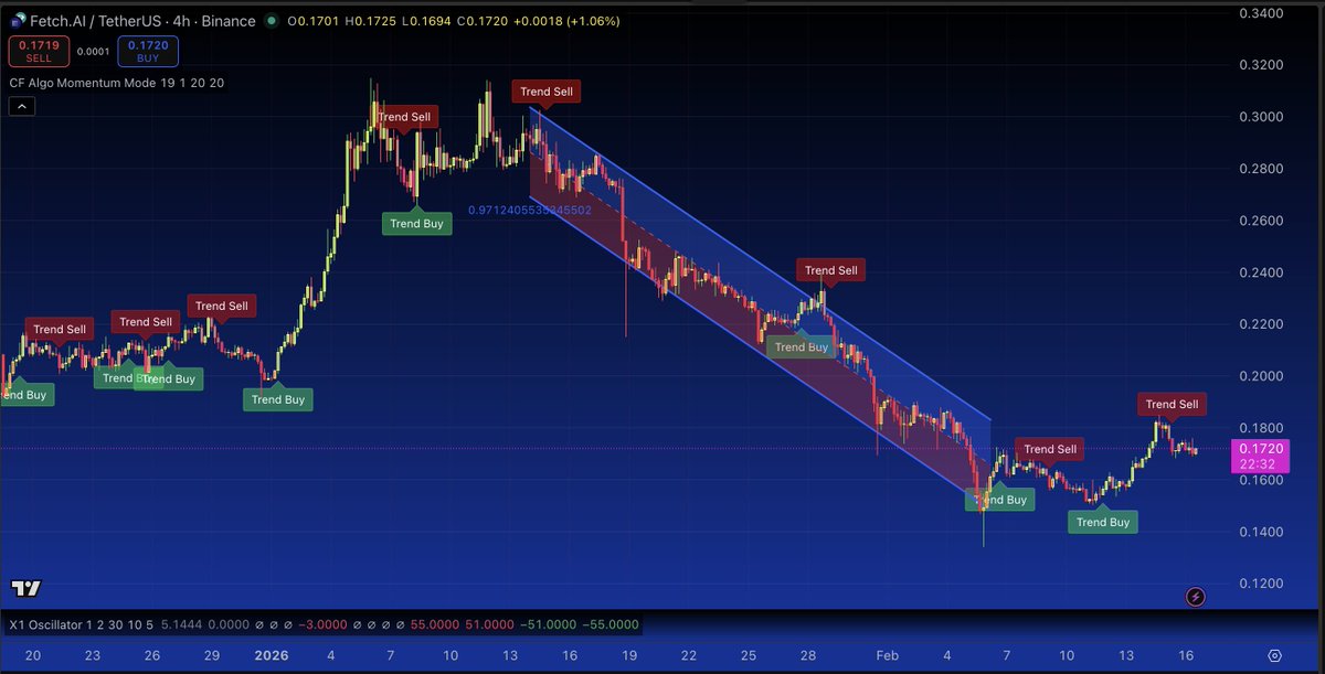 cryptoFOXXY tweet media