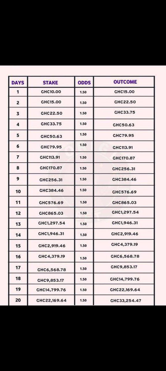 DEAR GOD🇬🇧💙🥼 tweet media