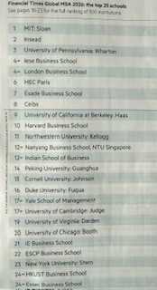Mohamed A. El-Erian tweet media