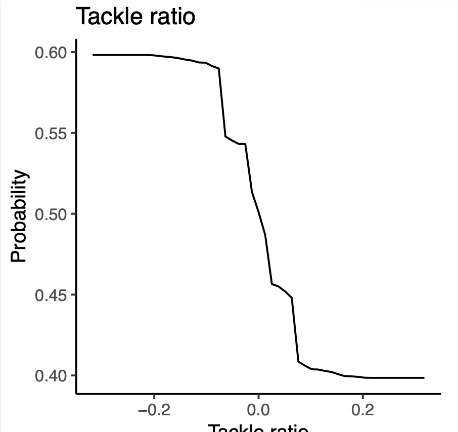 Mark Bennett tweet media