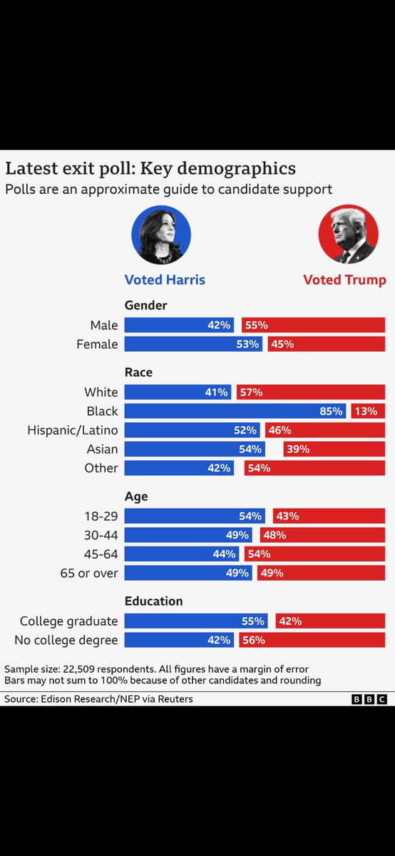 Trump Fact News 🇺🇸 tweet media