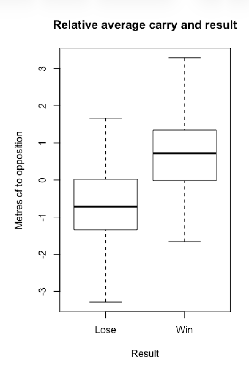 Mark Bennett tweet media